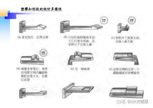 塑膠卡扣結(jié)構(gòu)設(shè)計要點,沒想到小小的卡扣也有這么多智慧