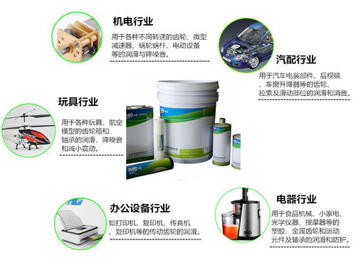 塑膠齒輪潤滑脂在齒輪運轉中會降低噪音,質量環?？煽? class=